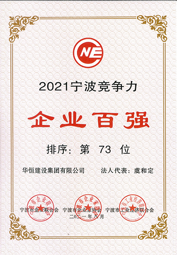 2021競爭力百強(qiáng)